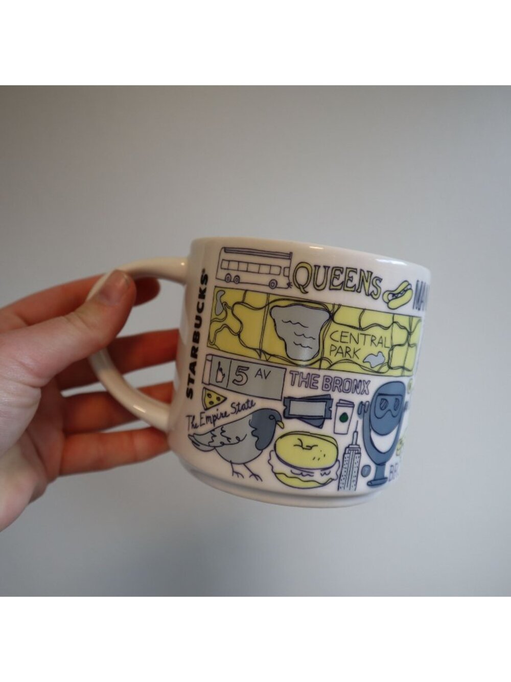 Starbucks Been There Series New York City NYC Ceramic Coffee Mug 14 oz NYC Landm